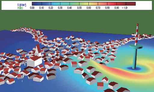 EFC-400工頻電磁輻射仿真預(yù)測(cè)軟件