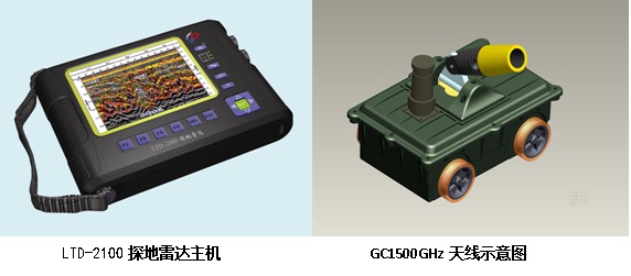 <b>LTD-2600型智能化探地雷達(dá) 使用方法</b>